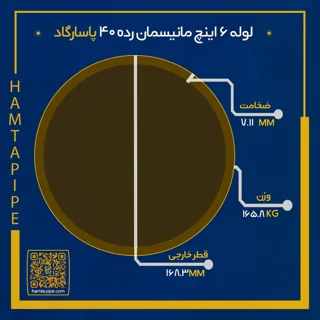 لوله 6 اینچ مانیسمان رده 40 پاسارگاد
